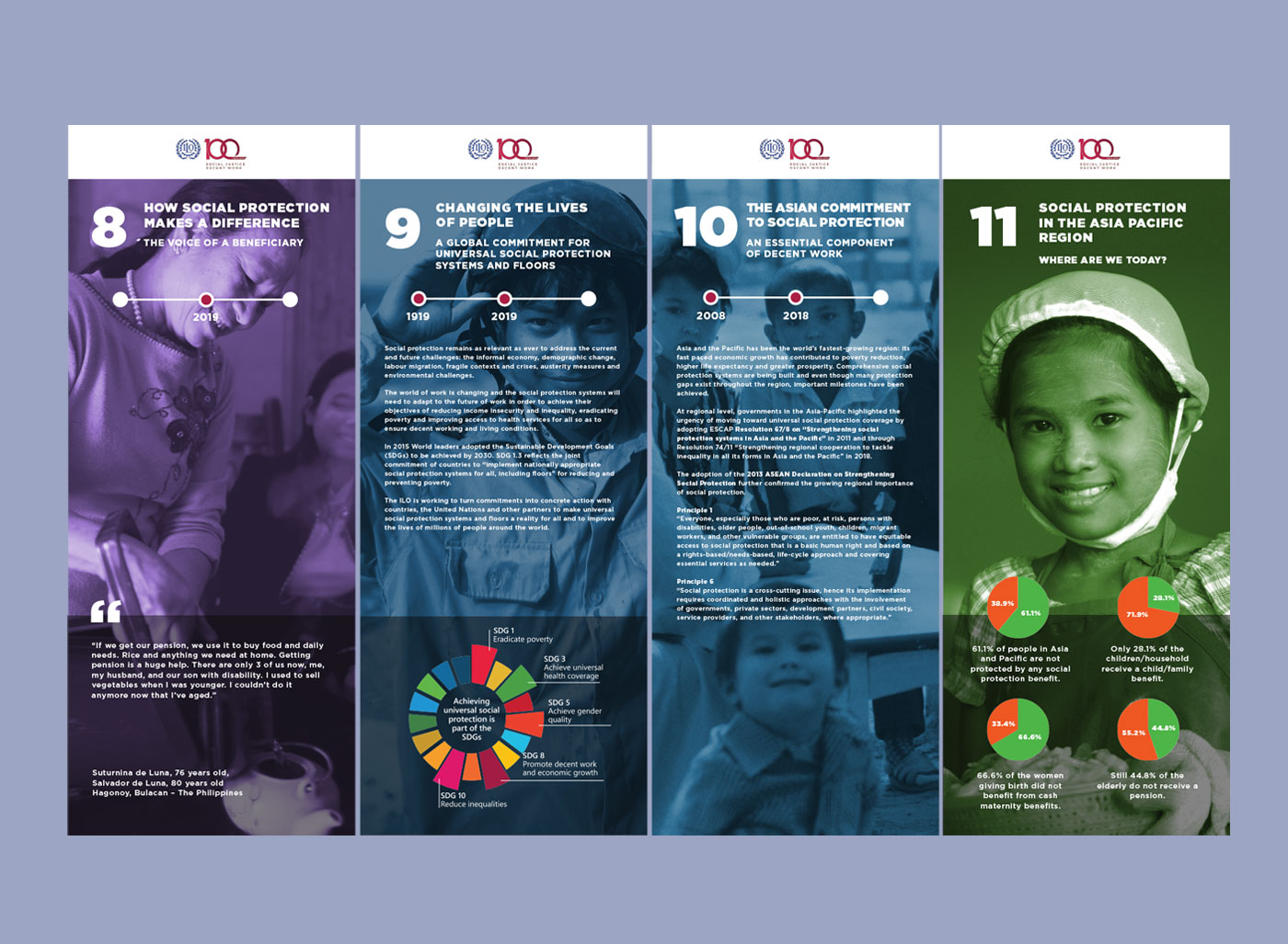 International Labour organisation